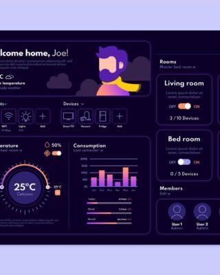 SaaS Interface Design (Core user flow and UI design)